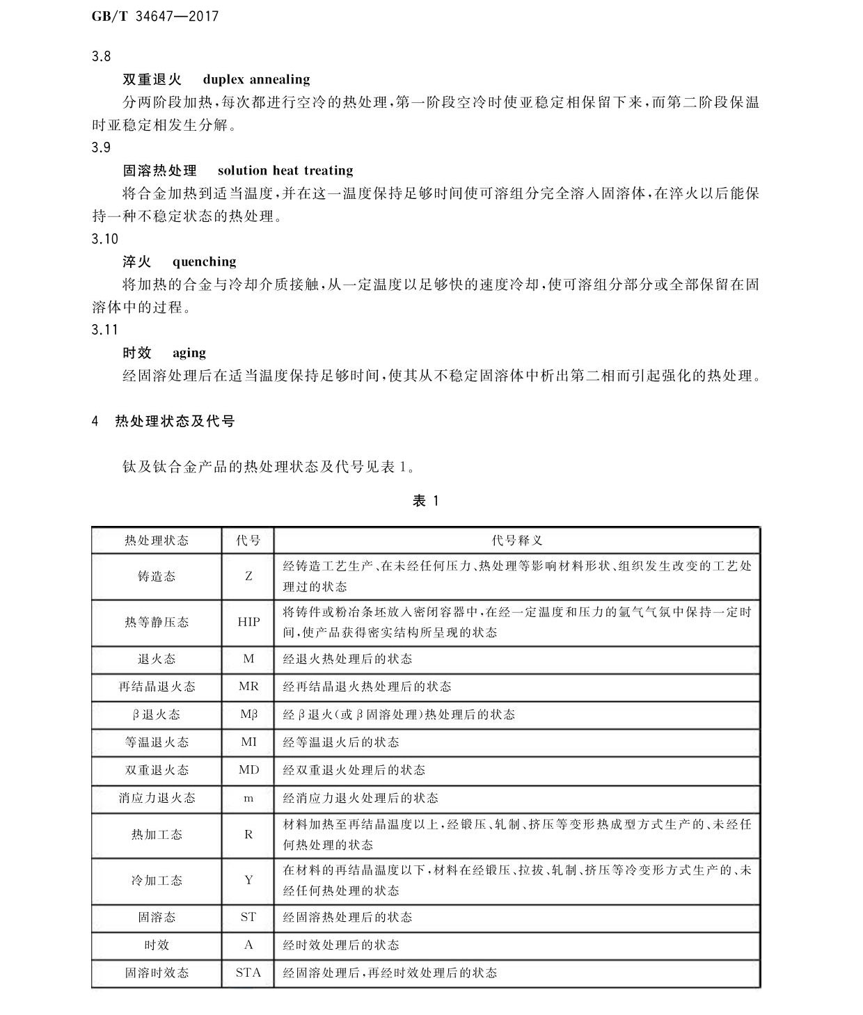 鈦及鈦合金產品狀態代號 GB/T34647-2017