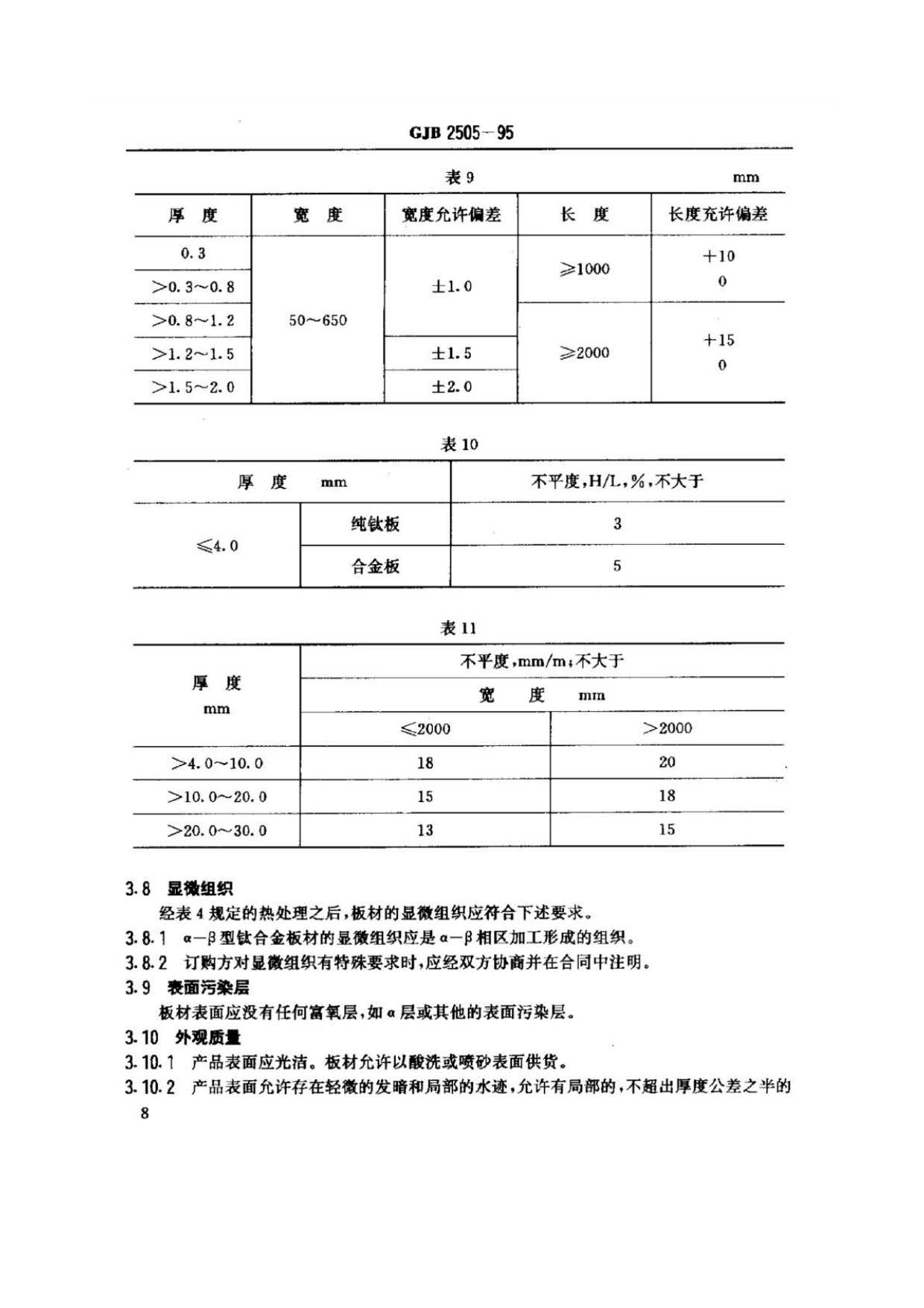 航空用鈦及鈦合金板、帶材規范 航空用鈦及鈦合金板、帶材規范