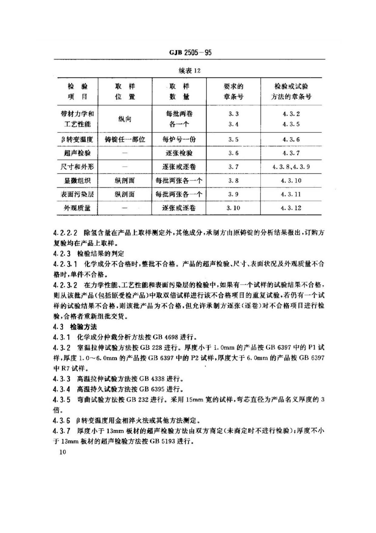 航空用鈦及鈦合金板、帶材規范 航空用鈦及鈦合金板、帶材規范