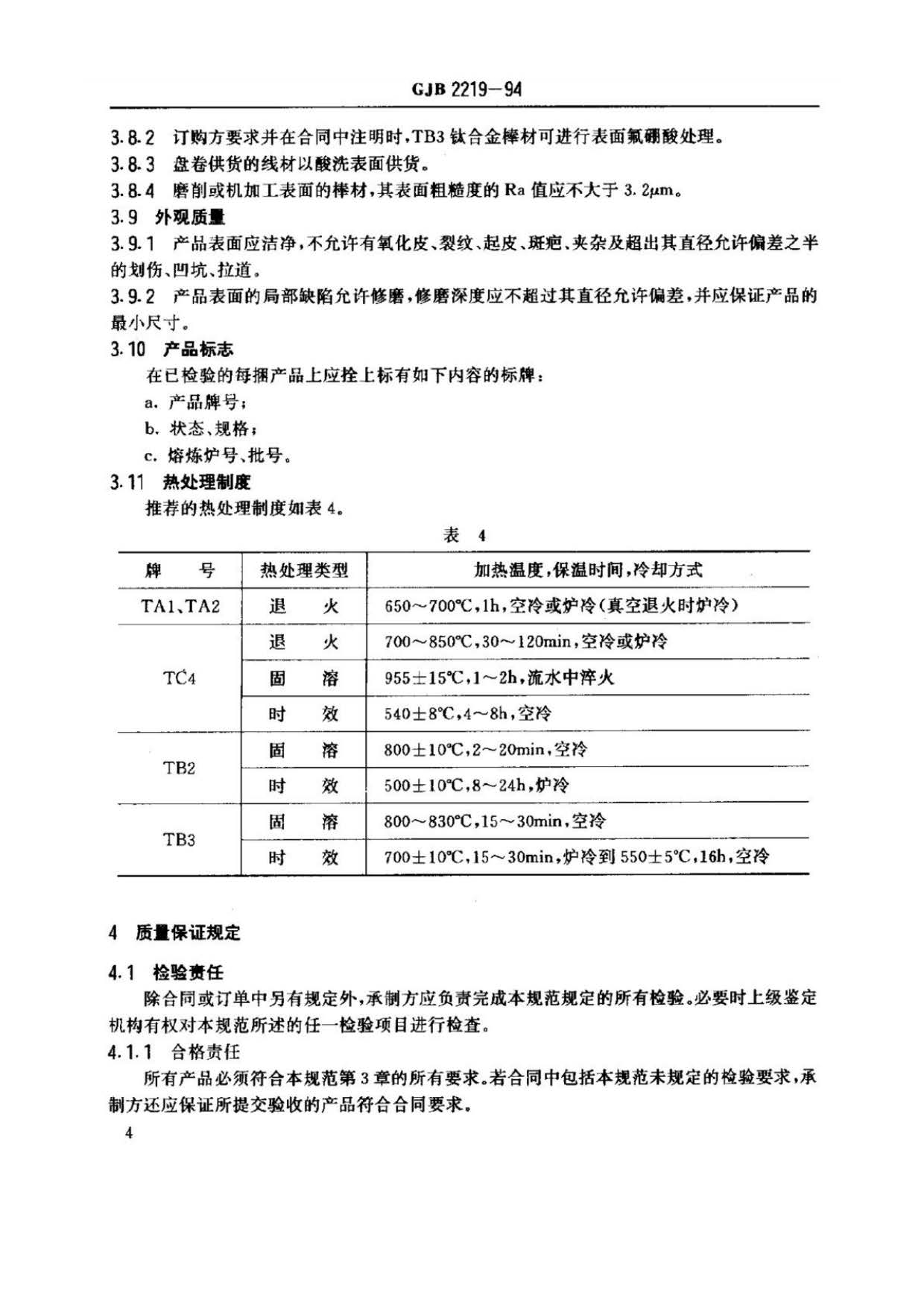緊固件用鈦及鈦合金棒(線)材規(guī)范國(guó)軍標(biāo) GJB 2219-94 緊固件用鈦及鈦合金棒(線)材規(guī)范國(guó)軍標(biāo) GJB 2219-94