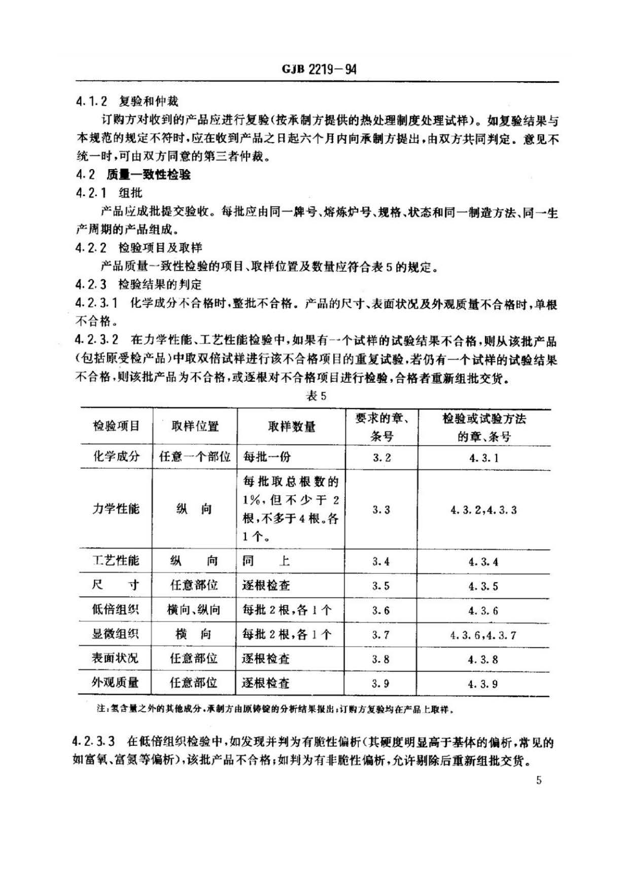 緊固件用鈦及鈦合金棒(線)材規(guī)范國(guó)軍標(biāo) GJB 2219-94 緊固件用鈦及鈦合金棒(線)材規(guī)范國(guó)軍標(biāo) GJB 2219-94