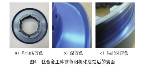 鈦合金工件藍色陽極化腐蝕后的表面 鈦合金工件藍色陽極化腐蝕后的表面