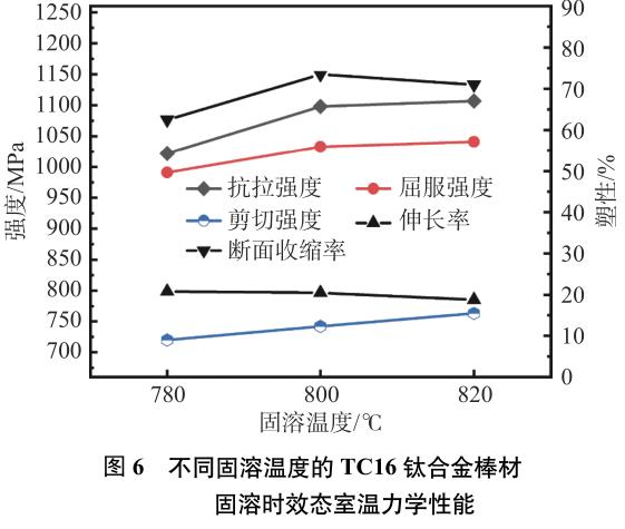 1688356948720289.jpg 360截圖16470413626469.jpg
